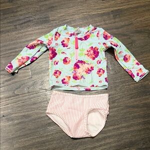 Rufflebutts-Floral Long Sleeve Kids Swim Set